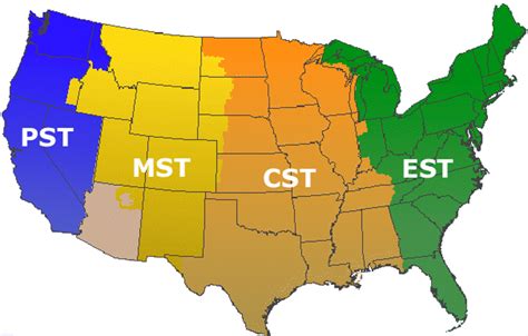 pst vs est time zone right now.